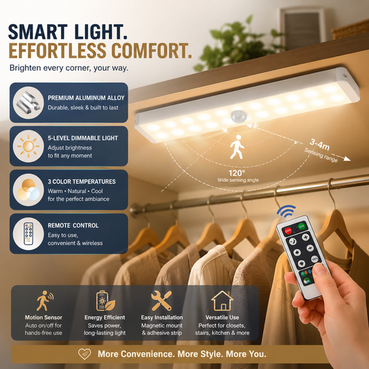 Smart Motion Sensor Rechargeable LED Night Light